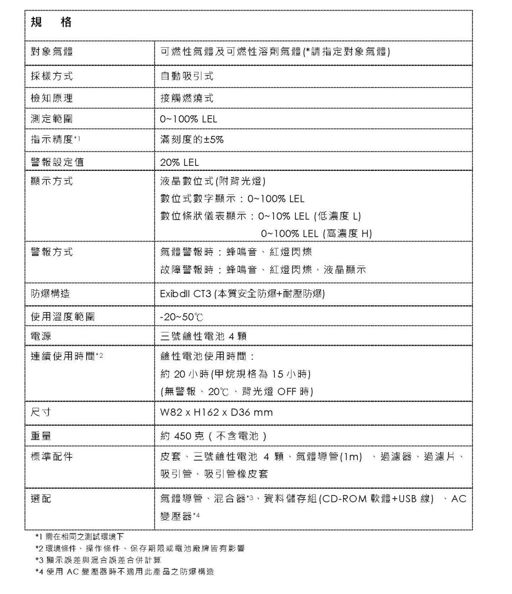 COSMOS可燃性氣體偵測器