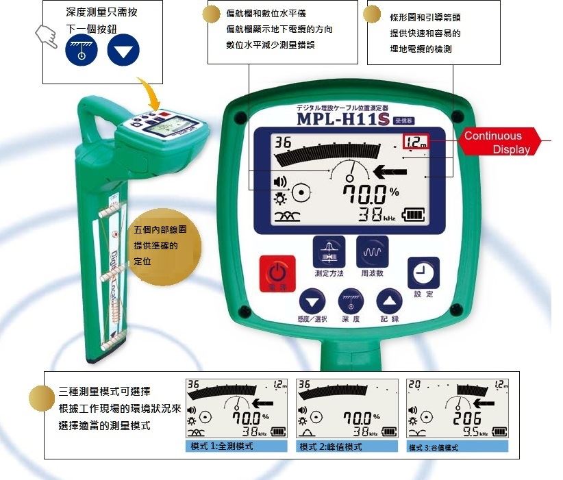 MPL-H11S,地下管線探測器