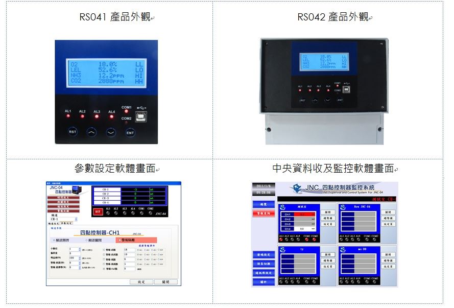 RS041 / RS042 四頻道聲光警報控制器